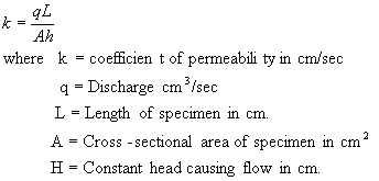 Coefficient Of Permeability Of Soil Definition