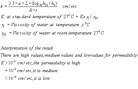 Coefficient Of Permeability Of Soil Definition