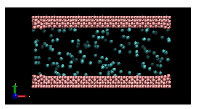 Poiseuille Flow through a Nano-channel using Molecular Dynamics