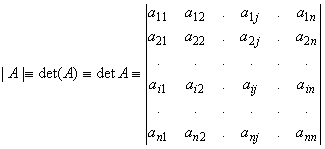 Determinant Of A Square Matrix