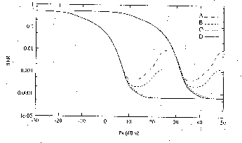 \includegraphics[width=3in]{fig4_18.eps}
