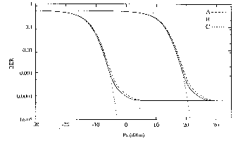 \includegraphics[width=3in]{fig4_19.eps}