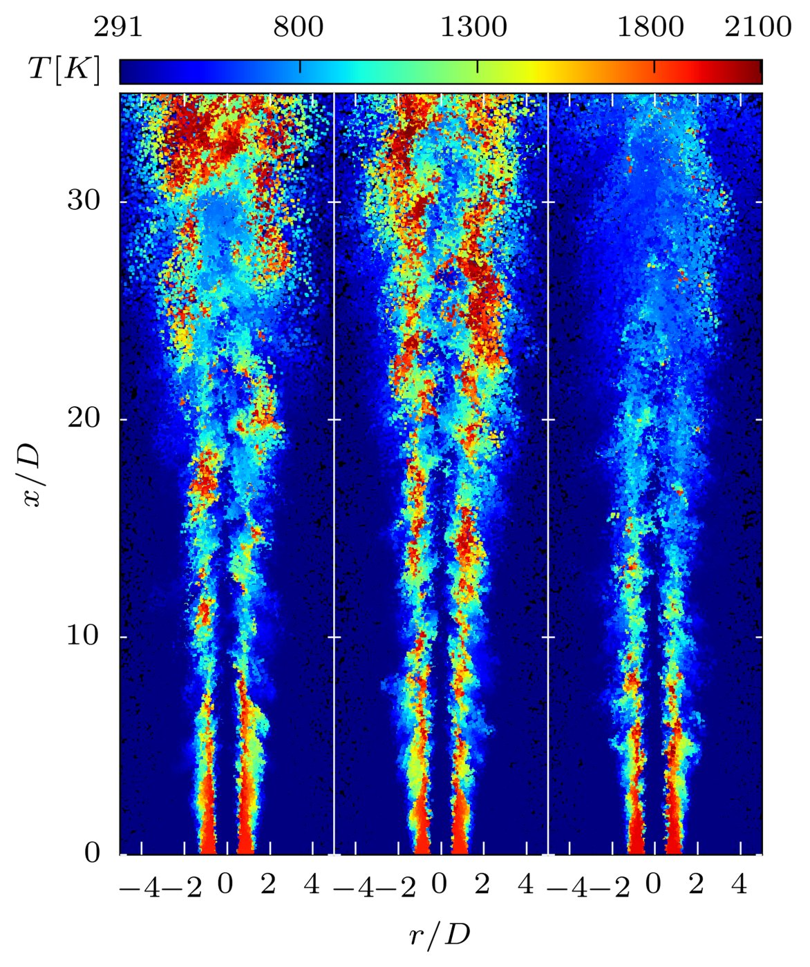 Three instantaneous temperature fields of a piloted jet flame computed with three mixing time-scale models