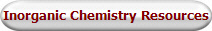 Inorganic Chemistry Resources