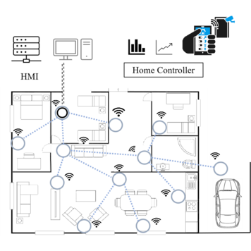 Patent 7 Image