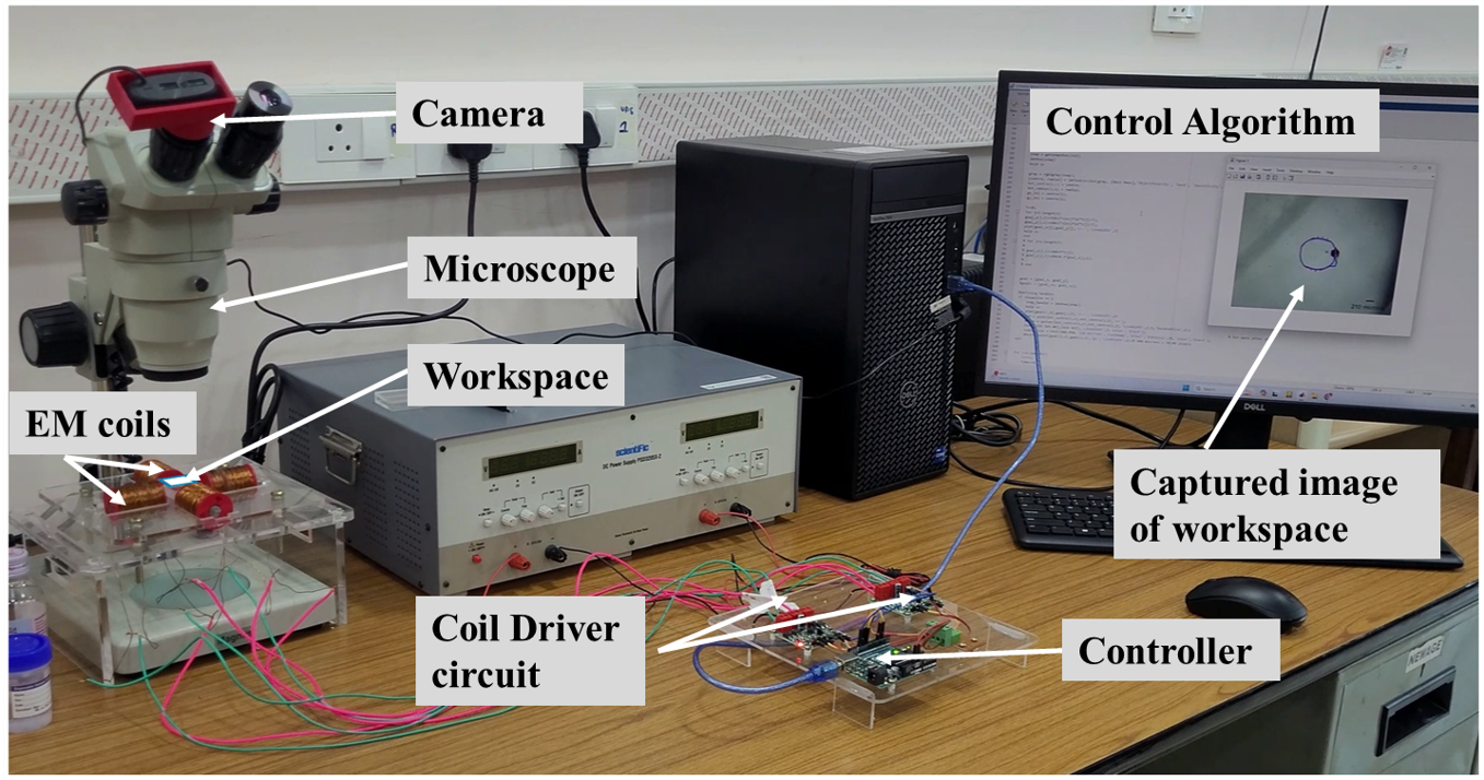 Microrobotic Actuation Setup
