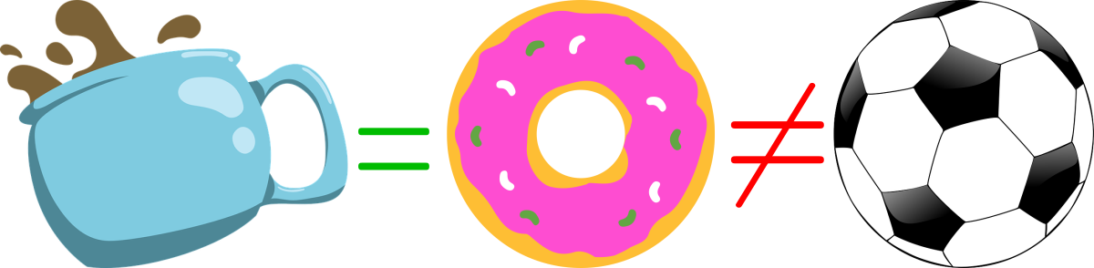 Cup=donut