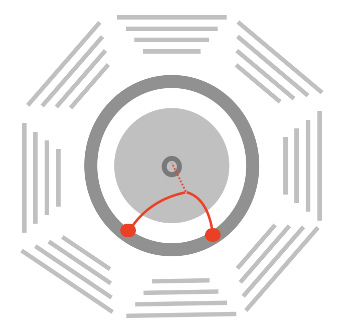 Theory Frontier