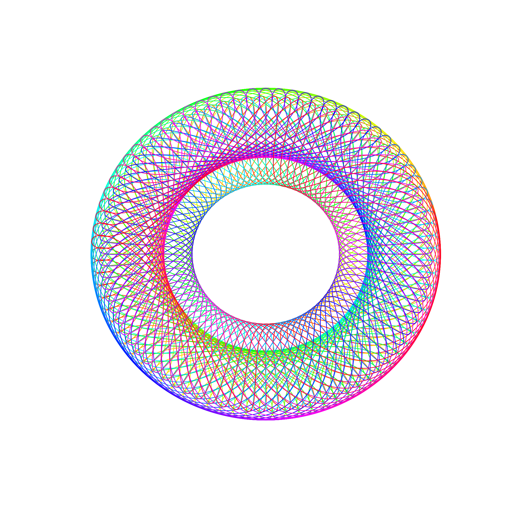 Classical Mechanics