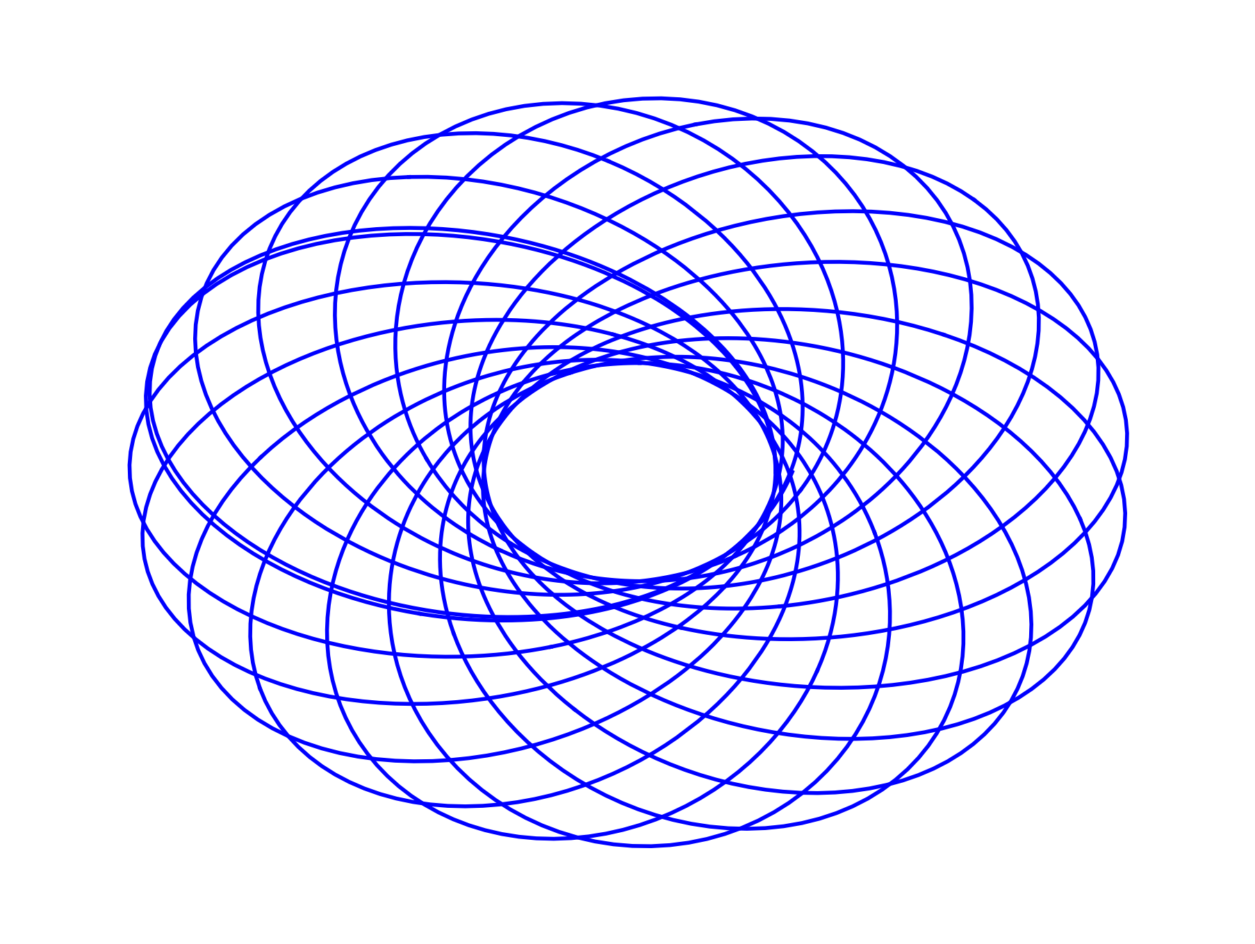 Classical Mechanics