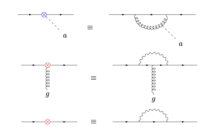 Theory Frontier