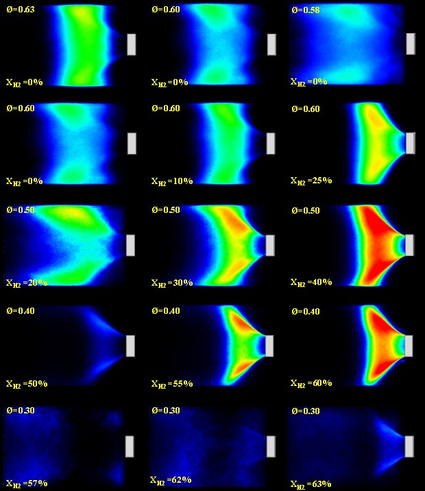 Grid of fifteen mean OH chemiluminescence images at equivalence ratios from 0.63 to 0.30 and hydrogen fractions from 0 to 63 percent