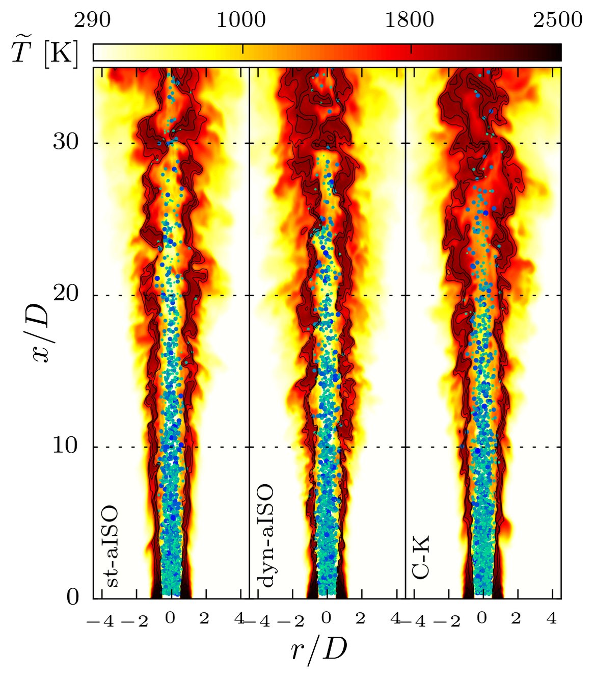 Three instantaneous temperature fields of the ACF7 spray flame for three mixing models