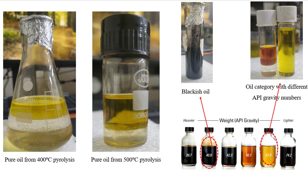 Pyrolysis oil samples in flasks and vials of different colours and API gravity