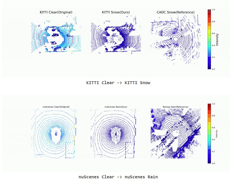 ReaLITy project preview