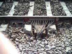 Rail Instrumentation
